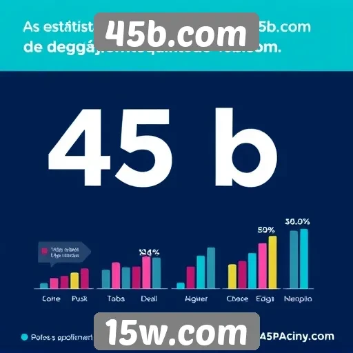 Estatísticas de usuários ativos no 45b.com são surpreendentes